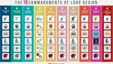logotipu kurimas ir dizainas