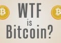 Kas yra Bitcoin