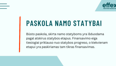 paskola-namo-statybai